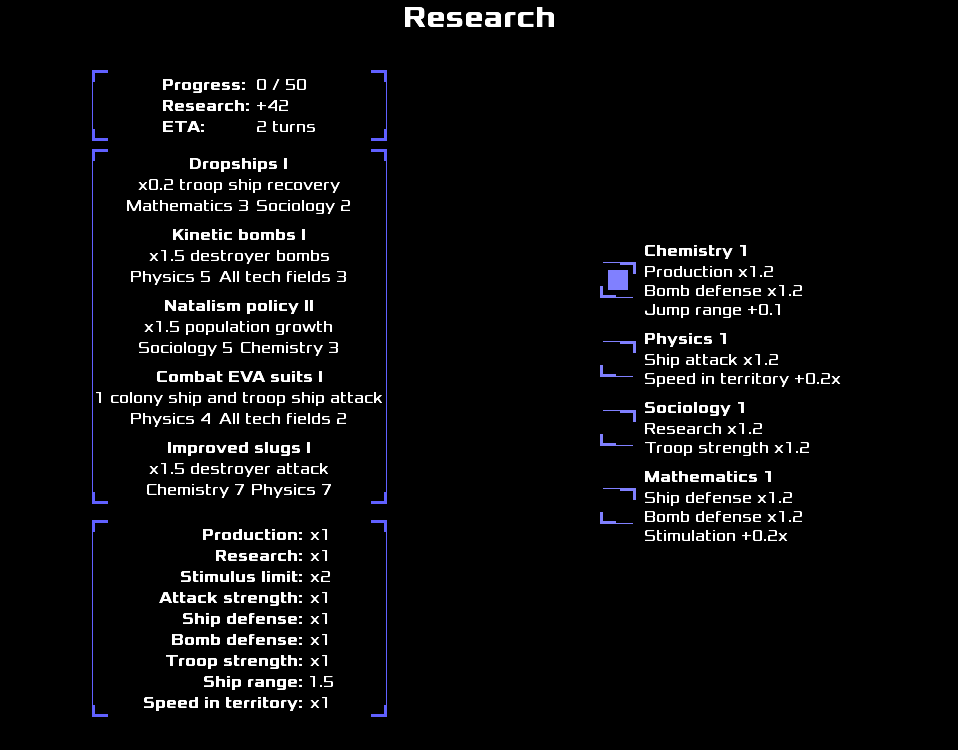 Research screen